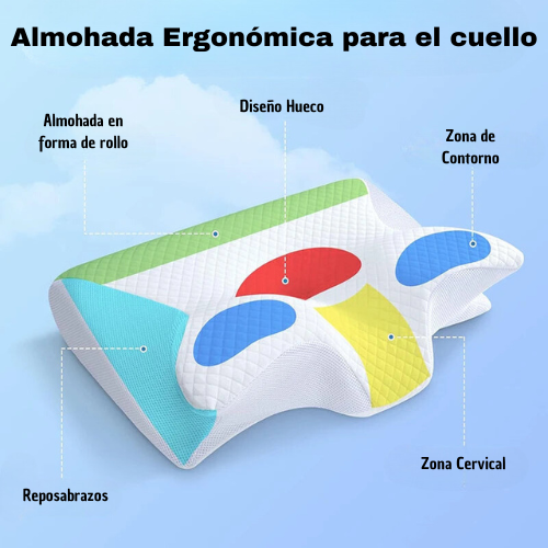 Almohada Cervical