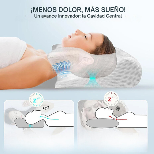 Almohada Cervical